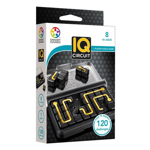 IQ Circuits